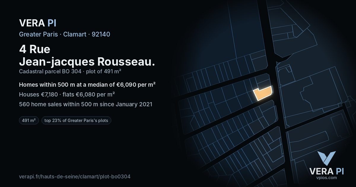 4 Rue Jean-jacques Rousseau, Clamart at night – the plot lit, the parcels around coloured by the prices near them