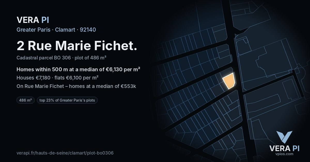 2 Rue Marie Fichet, Clamart at night – the plot lit, the parcels around coloured by the prices near them