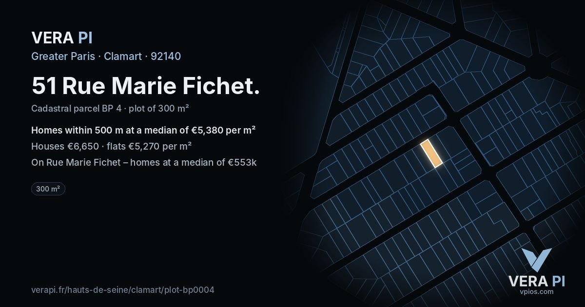 51 Rue Marie Fichet, Clamart at night – the plot lit, the parcels around coloured by the prices near them
