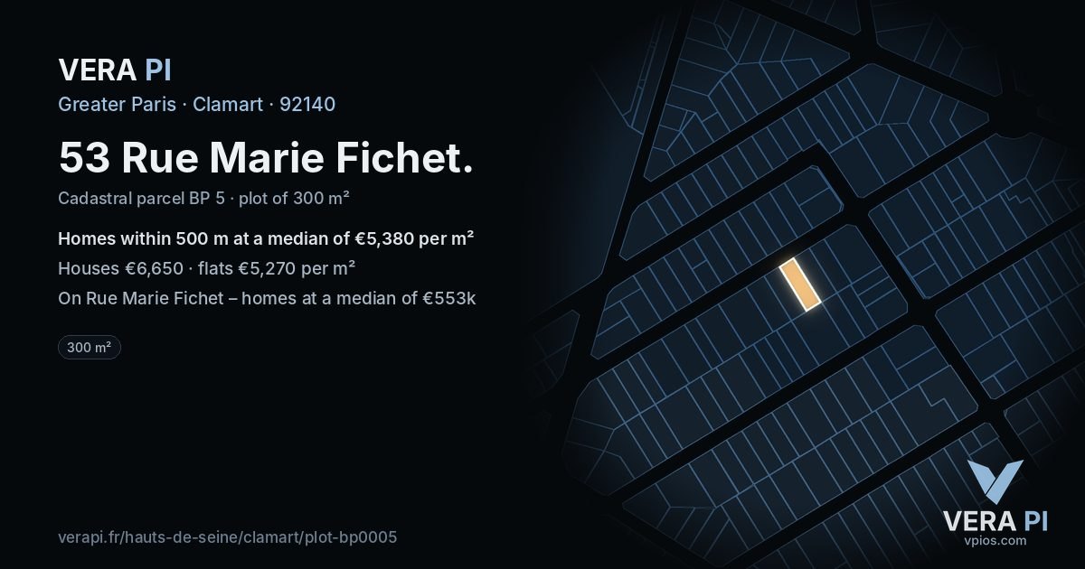 53 Rue Marie Fichet, Clamart at night – the plot lit, the parcels around coloured by the prices near them