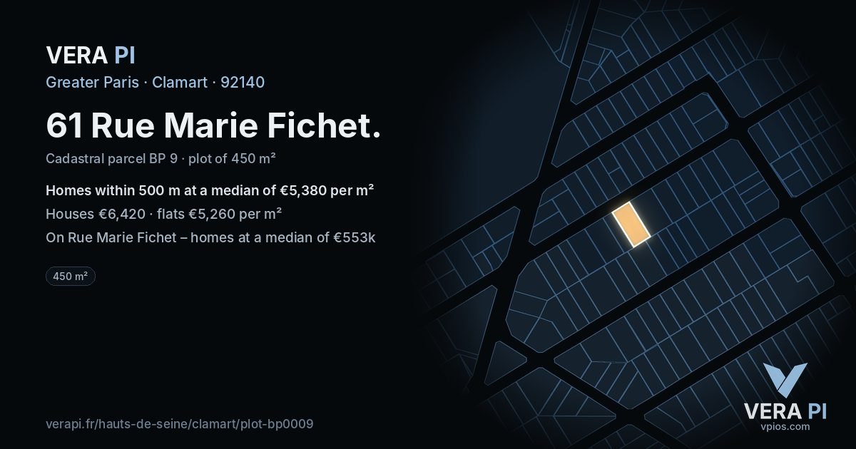 61 Rue Marie Fichet, Clamart at night – the plot lit, the parcels around coloured by the prices near them