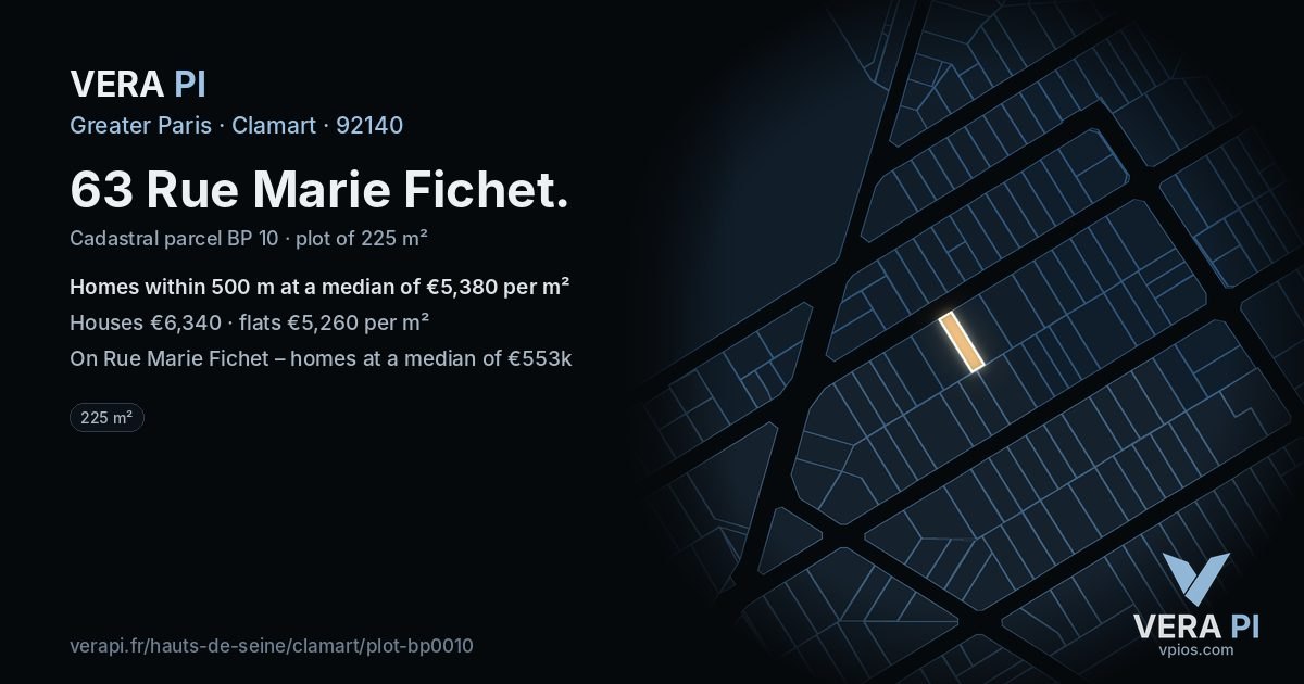 63 Rue Marie Fichet, Clamart at night – the plot lit, the parcels around coloured by the prices near them