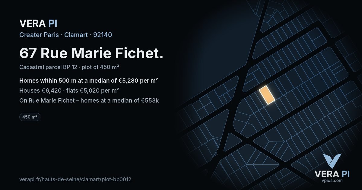 67 Rue Marie Fichet, Clamart at night – the plot lit, the parcels around coloured by the prices near them
