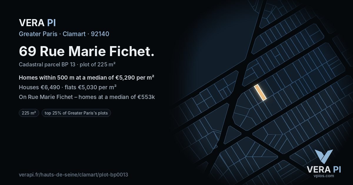 69 Rue Marie Fichet, Clamart at night – the plot lit, the parcels around coloured by the prices near them
