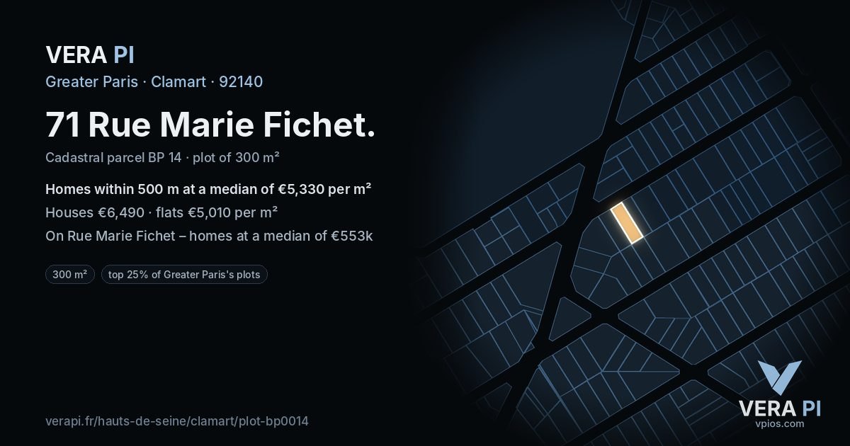 71 Rue Marie Fichet, Clamart at night – the plot lit, the parcels around coloured by the prices near them