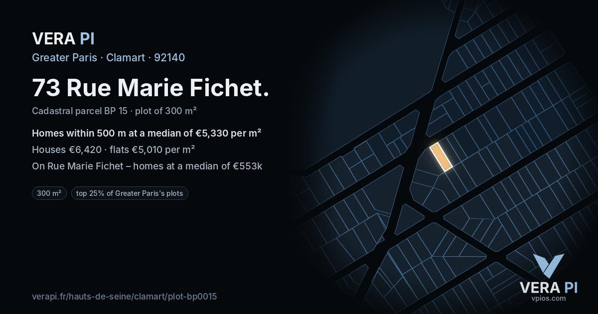 73 Rue Marie Fichet, Clamart at night – the plot lit, the parcels around coloured by the prices near them