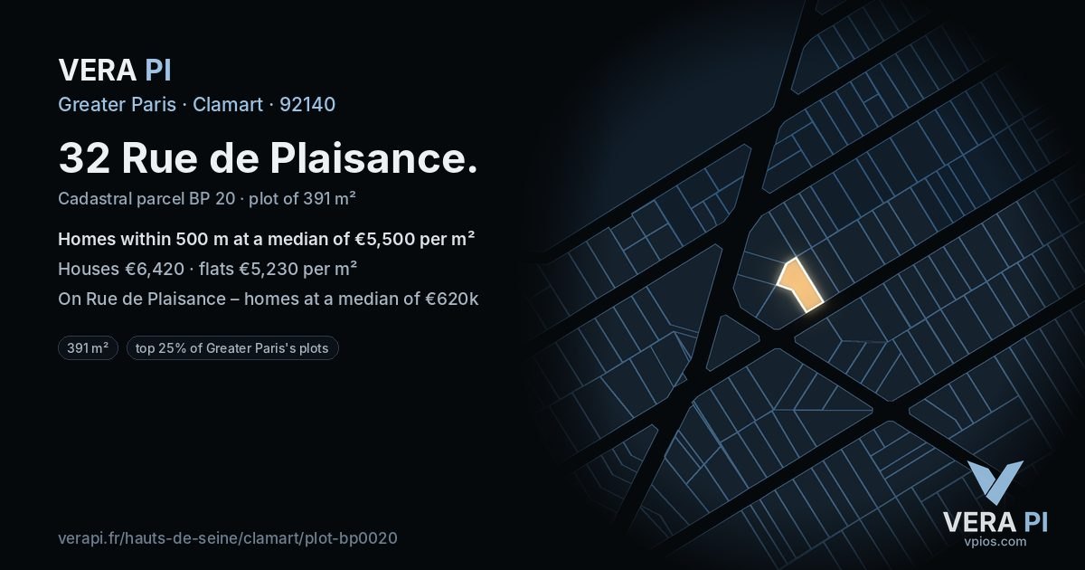 32 Rue de Plaisance, Clamart at night – the plot lit, the parcels around coloured by the prices near them