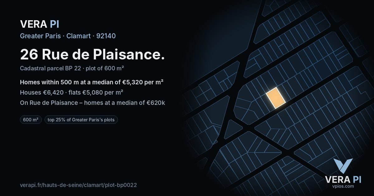 26 Rue de Plaisance, Clamart at night – the plot lit, the parcels around coloured by the prices near them