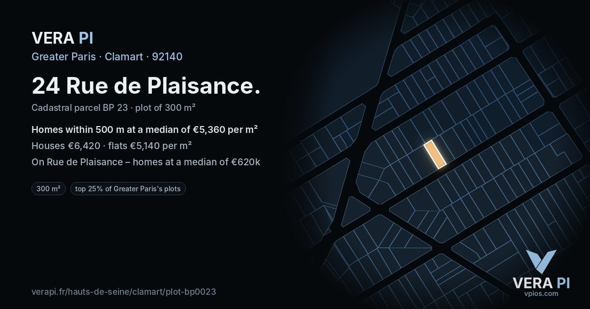 24 Rue de Plaisance, Clamart at night – the plot lit, the parcels around coloured by the prices near them