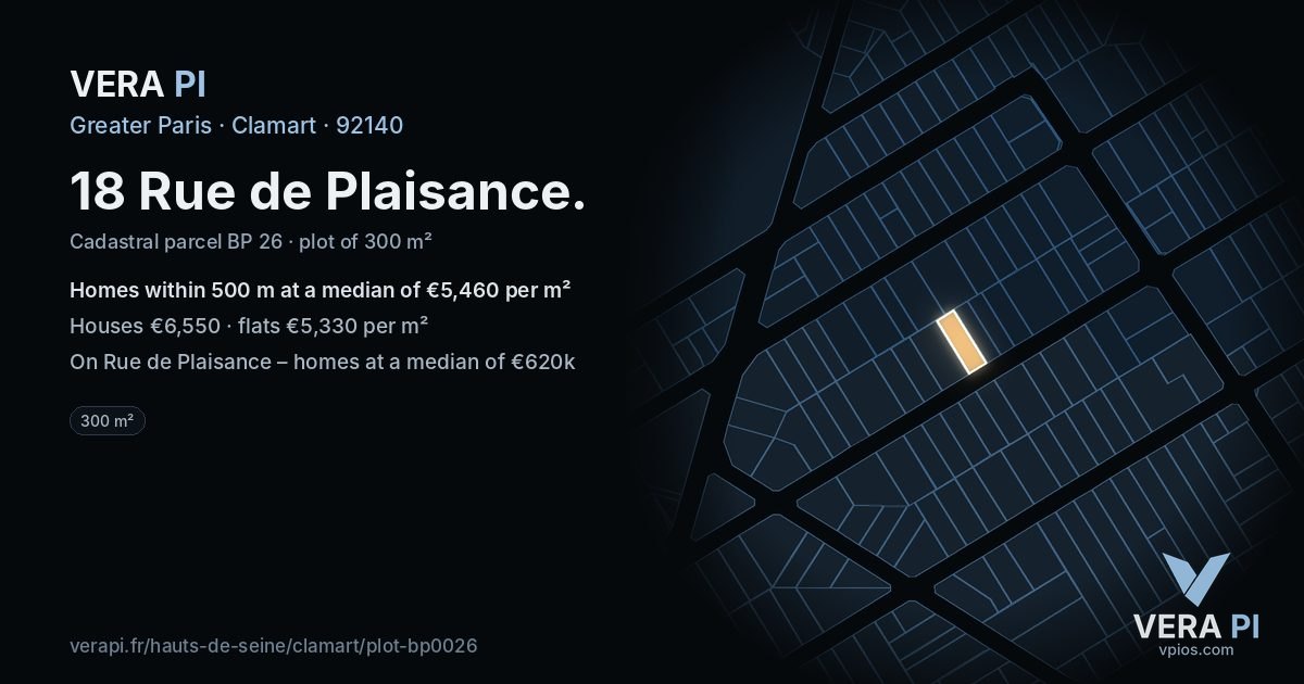 18 Rue de Plaisance, Clamart at night – the plot lit, the parcels around coloured by the prices near them