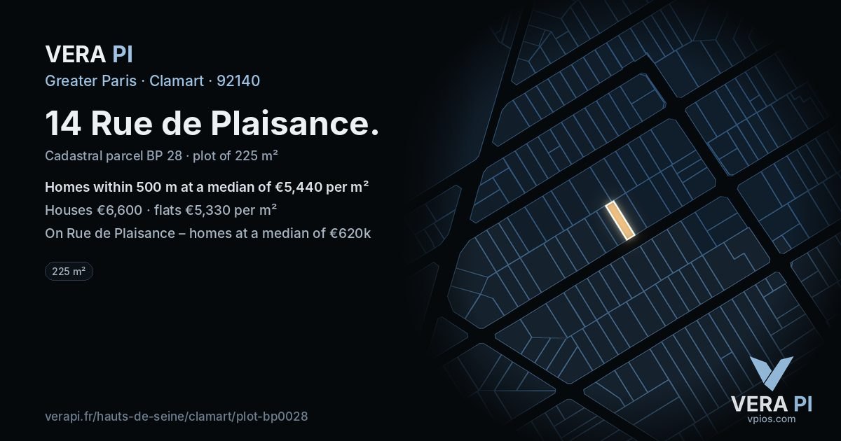 14 Rue de Plaisance, Clamart at night – the plot lit, the parcels around coloured by the prices near them