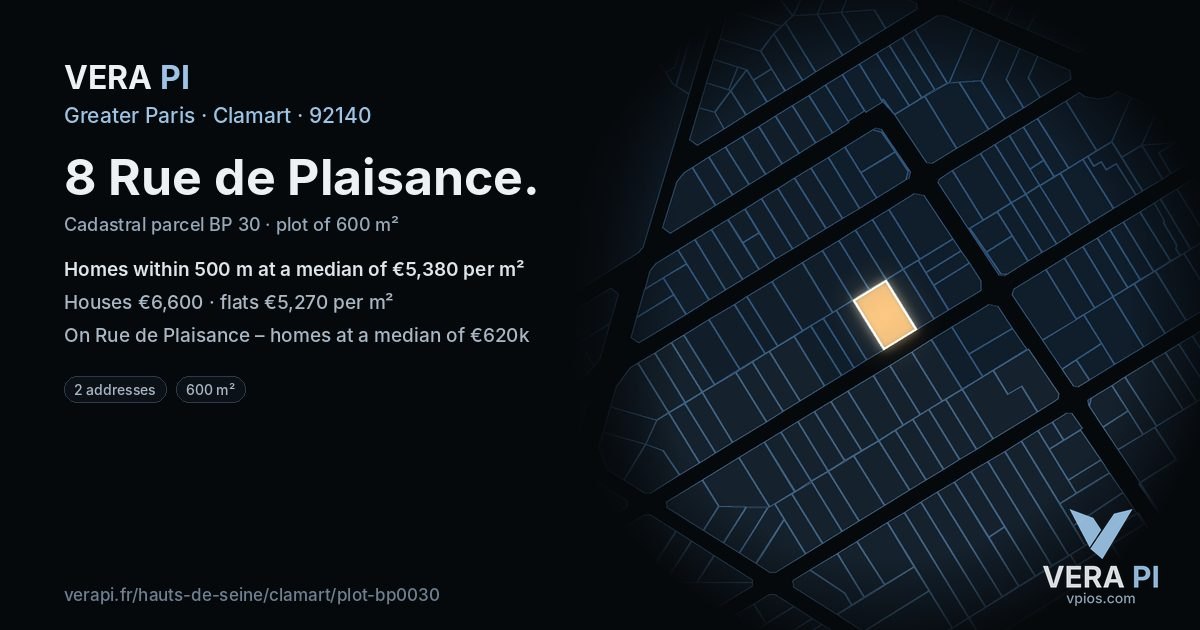 8 Rue de Plaisance, Clamart at night – the plot lit, the parcels around coloured by the prices near them