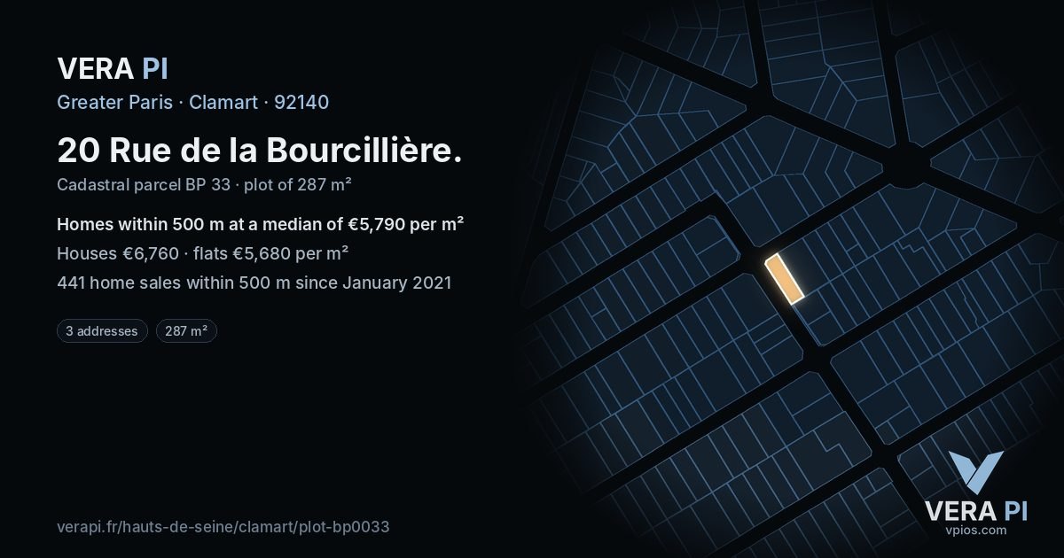 20 Rue de la Bourcillière, Clamart at night – the plot lit, the parcels around coloured by the prices near them
