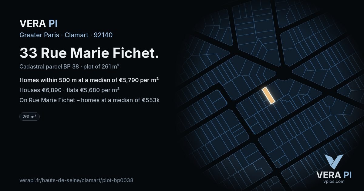 33 Rue Marie Fichet, Clamart at night – the plot lit, the parcels around coloured by the prices near them