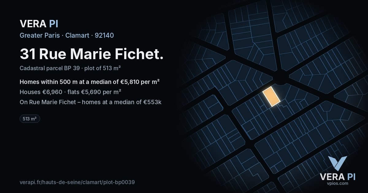 31 Rue Marie Fichet, Clamart at night – the plot lit, the parcels around coloured by the prices near them