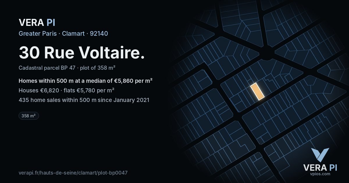 30 Rue Voltaire, Clamart at night – the plot lit, the parcels around coloured by the prices near them