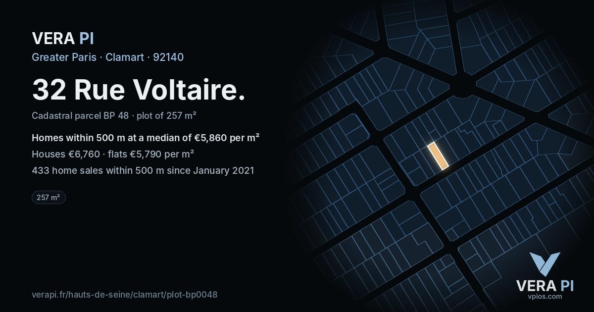 32 Rue Voltaire, Clamart at night – the plot lit, the parcels around coloured by the prices near them
