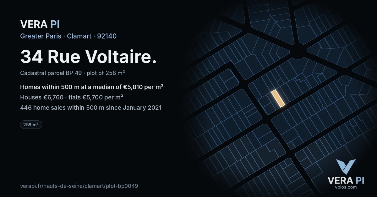34 Rue Voltaire, Clamart at night – the plot lit, the parcels around coloured by the prices near them