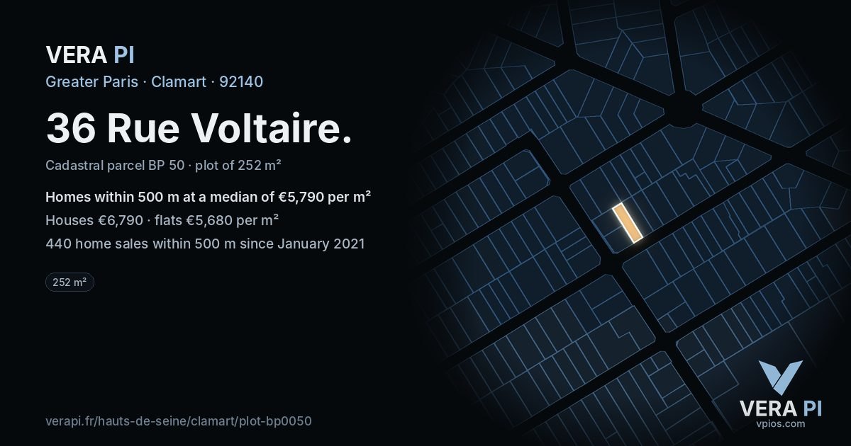 36 Rue Voltaire, Clamart at night – the plot lit, the parcels around coloured by the prices near them