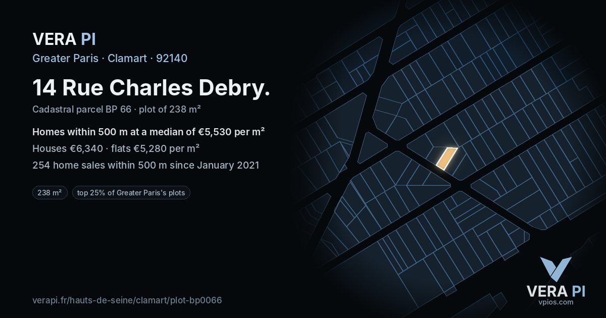 14 Rue Charles Debry, Clamart at night – the plot lit, the parcels around coloured by the prices near them