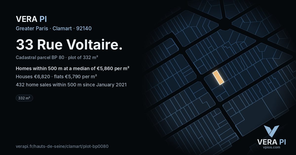 33 Rue Voltaire, Clamart at night – the plot lit, the parcels around coloured by the prices near them