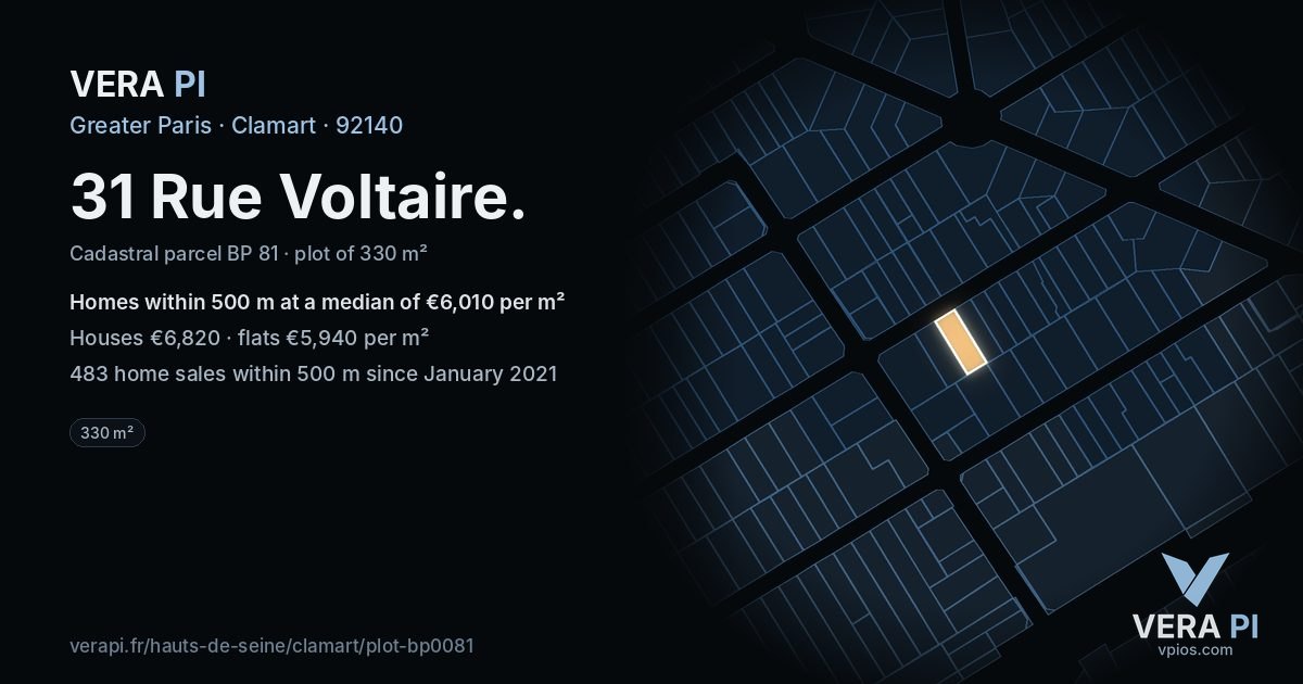 31 Rue Voltaire, Clamart at night – the plot lit, the parcels around coloured by the prices near them