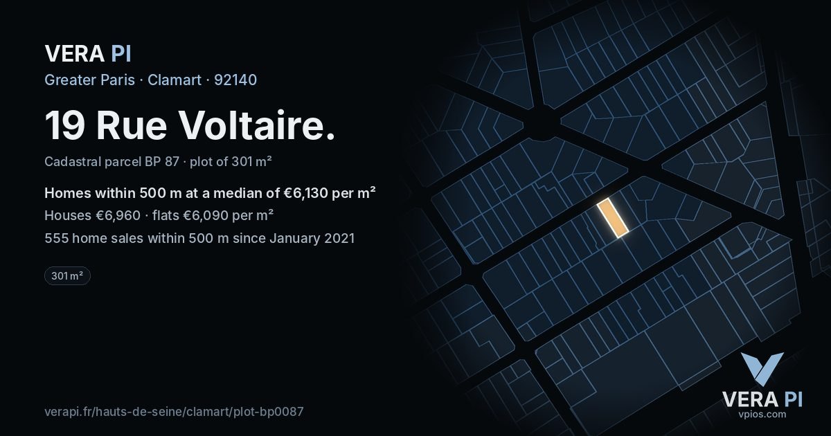 19 Rue Voltaire, Clamart at night – the plot lit, the parcels around coloured by the prices near them