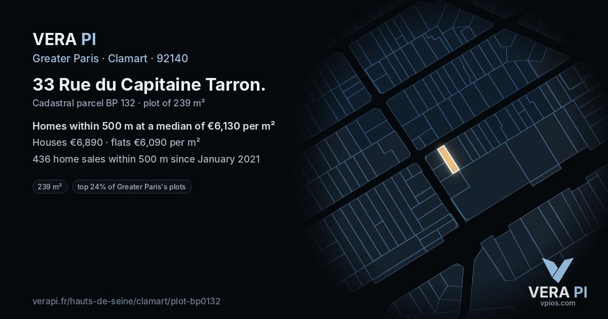 33 Rue du Capitaine Tarron, Clamart at night – the plot lit, the parcels around coloured by the prices near them
