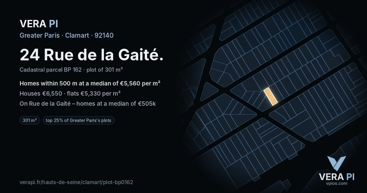24 Rue de la Gaité, Clamart at night – the plot lit, the parcels around coloured by the prices near them