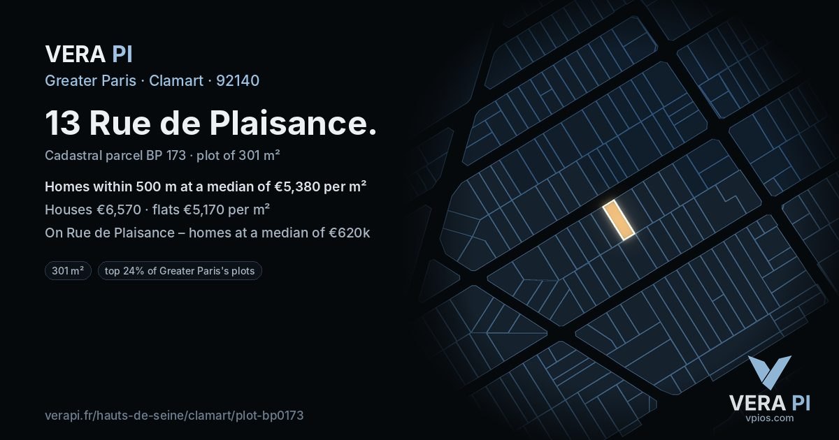 13 Rue de Plaisance, Clamart at night – the plot lit, the parcels around coloured by the prices near them