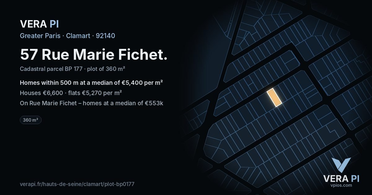 57 Rue Marie Fichet, Clamart at night – the plot lit, the parcels around coloured by the prices near them