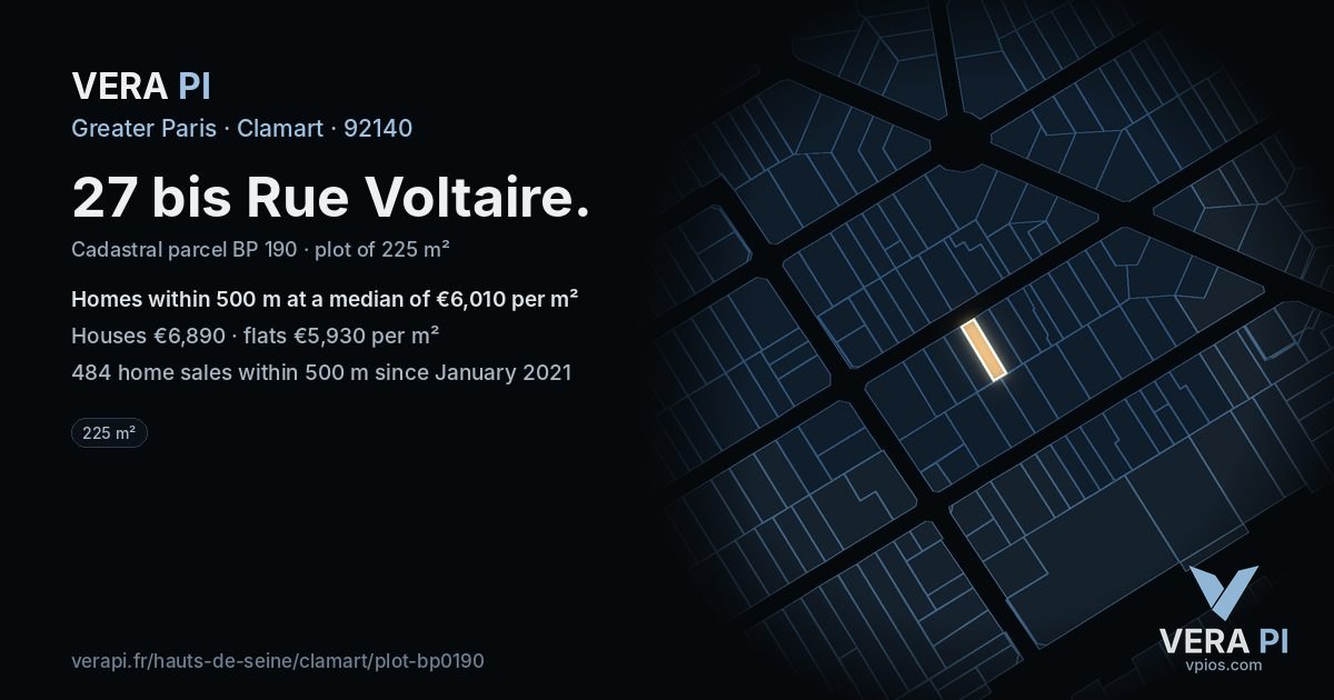 27 bis Rue Voltaire, Clamart at night – the plot lit, the parcels around coloured by the prices near them