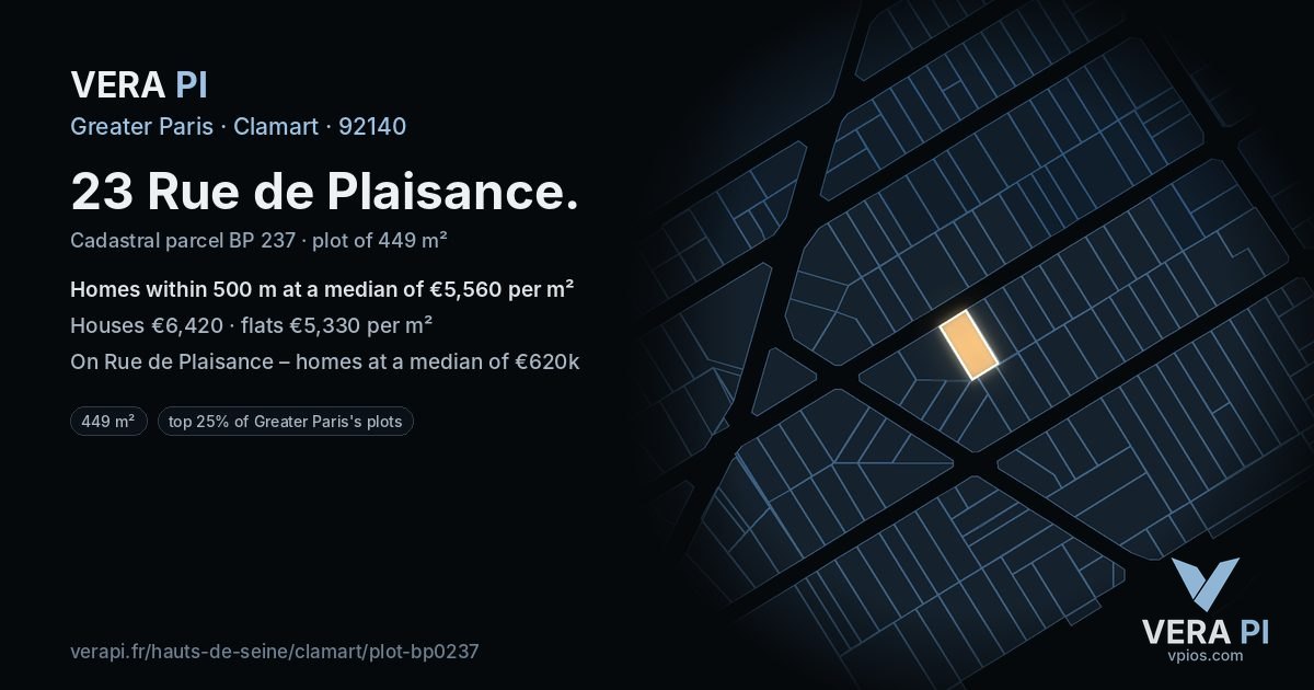 23 Rue de Plaisance, Clamart at night – the plot lit, the parcels around coloured by the prices near them