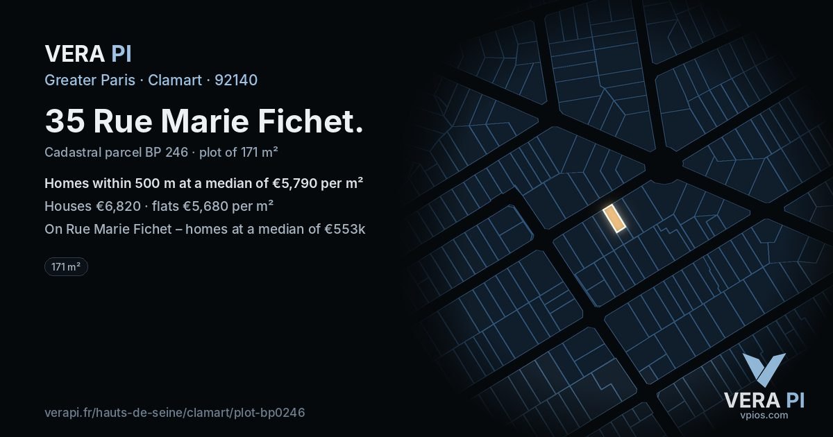 35 Rue Marie Fichet, Clamart at night – the plot lit, the parcels around coloured by the prices near them