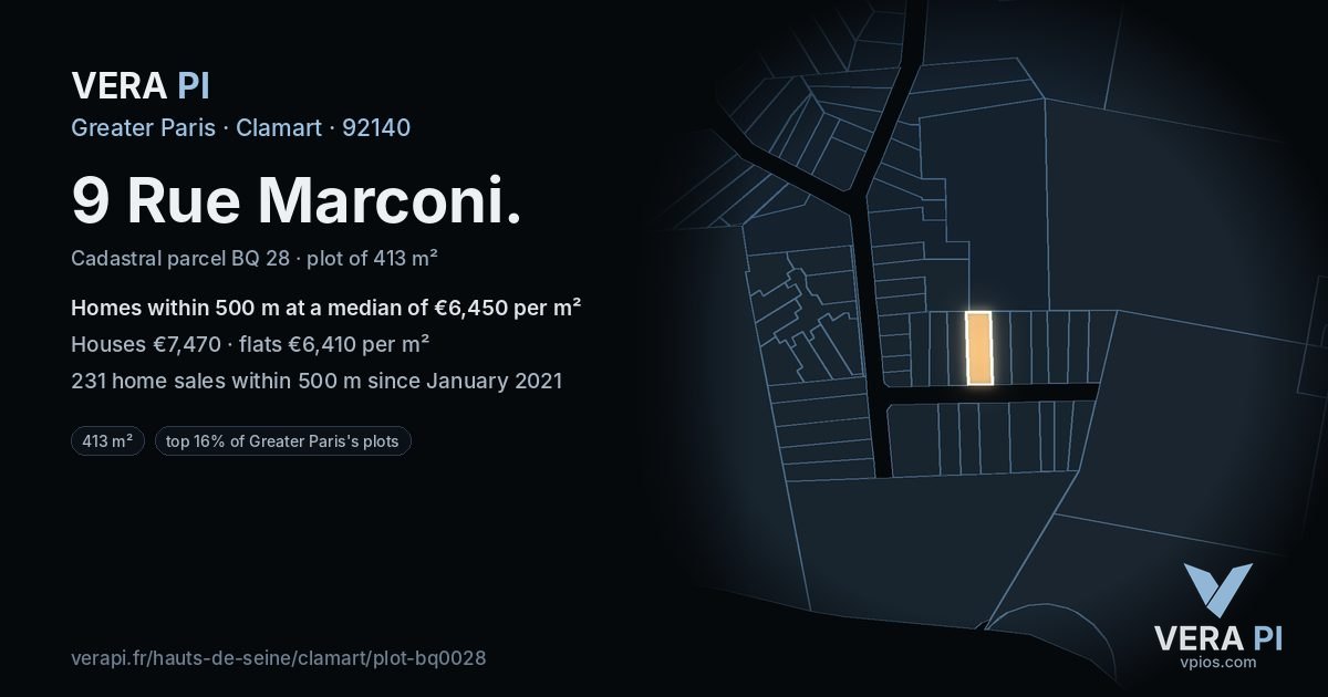 9 Rue Marconi, Clamart at night – the plot lit, the parcels around coloured by the prices near them