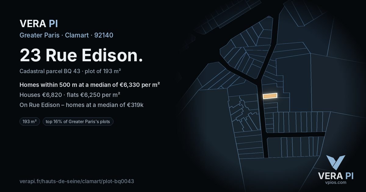 23 Rue Edison, Clamart at night – the plot lit, the parcels around coloured by the prices near them