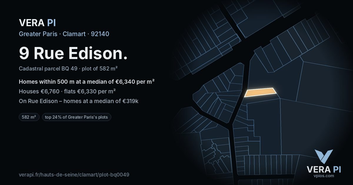 9 Rue Edison, Clamart at night – the plot lit, the parcels around coloured by the prices near them