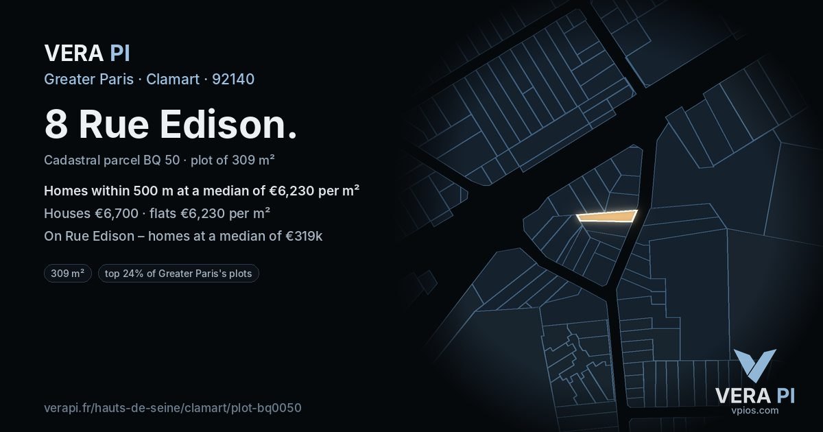 8 Rue Edison, Clamart at night – the plot lit, the parcels around coloured by the prices near them