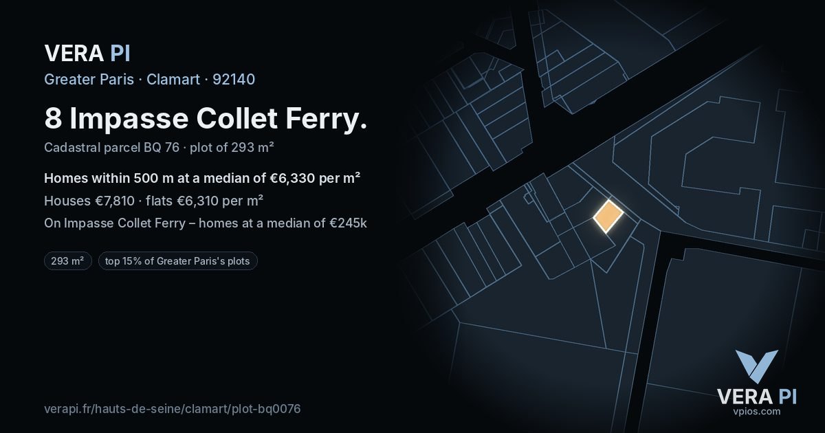 8 Impasse Collet Ferry, Clamart at night – the plot lit, the parcels around coloured by the prices near them