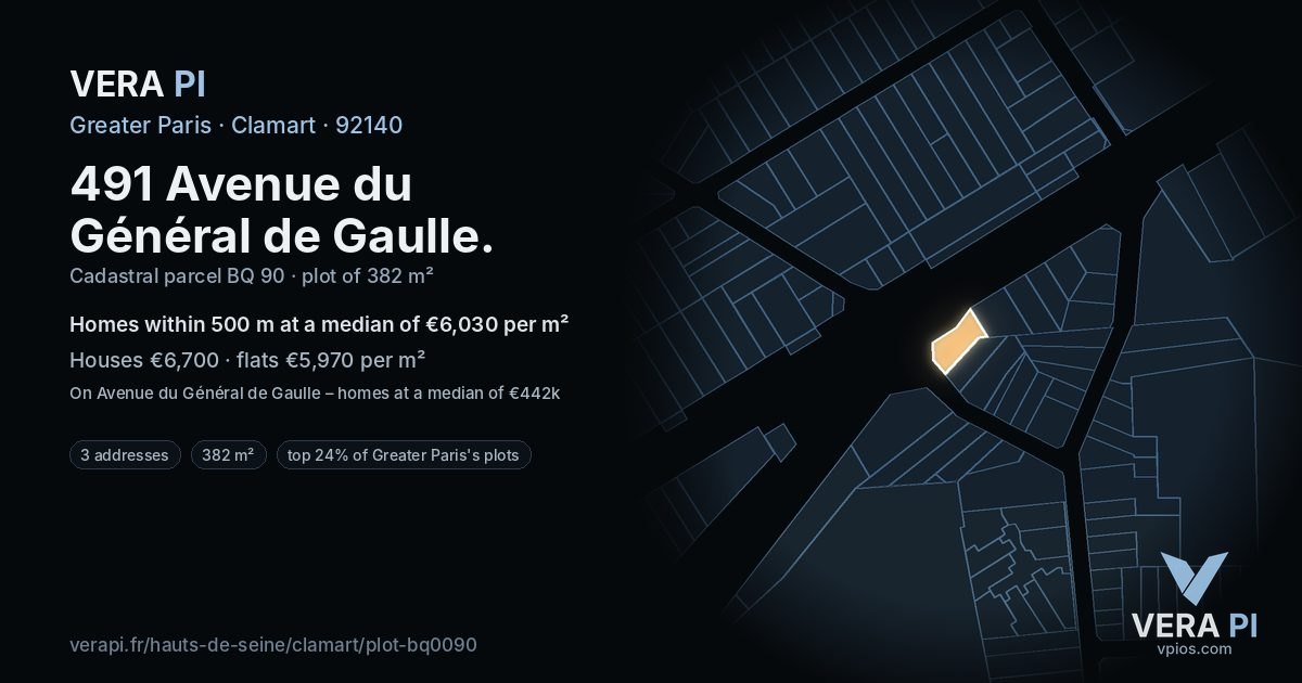 491 Avenue du Général de Gaulle, Clamart at night – the plot lit, the parcels around coloured by the prices near them