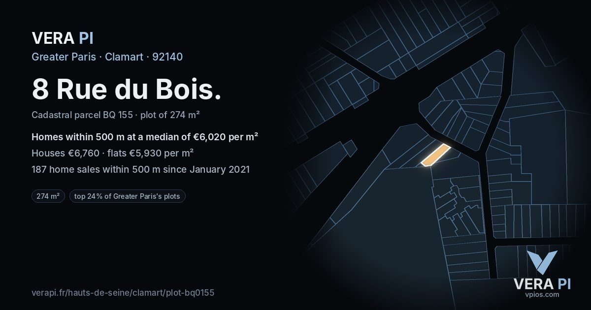 8 Rue du Bois, Clamart at night – the plot lit, the parcels around coloured by the prices near them