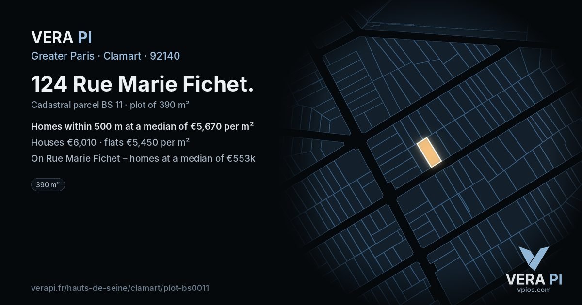 124 Rue Marie Fichet, Clamart at night – the plot lit, the parcels around coloured by the prices near them