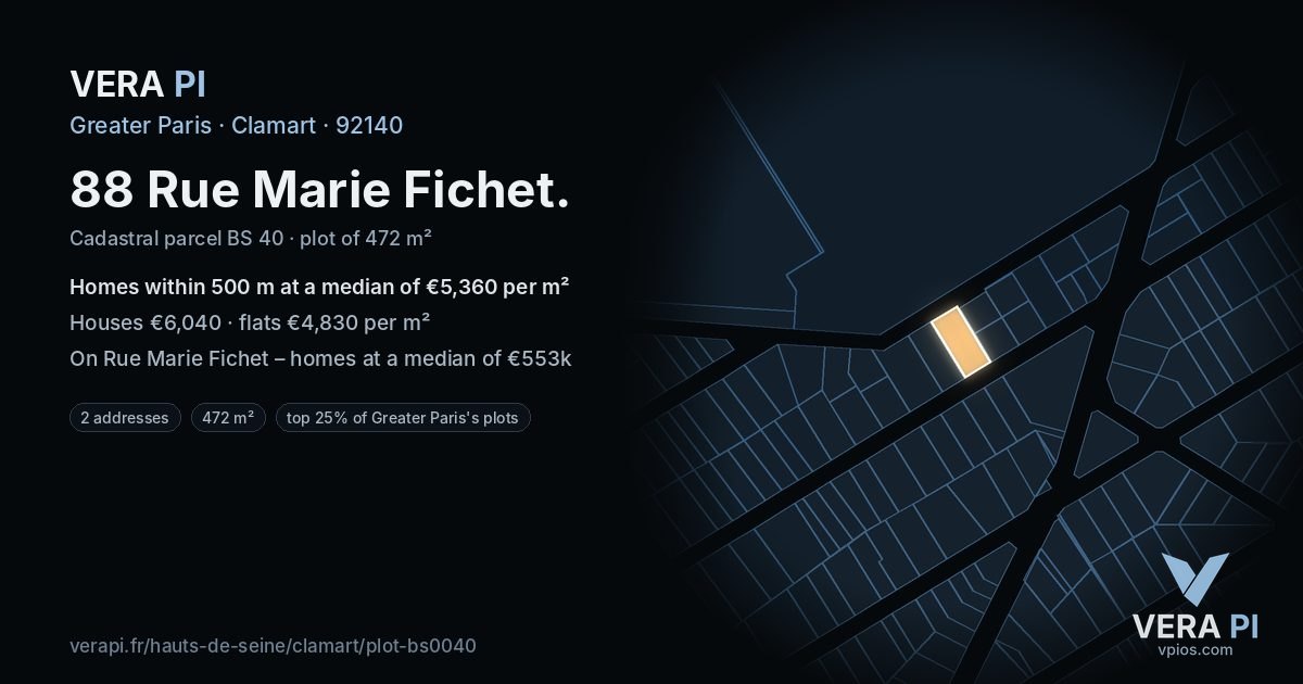 88 Rue Marie Fichet, Clamart at night – the plot lit, the parcels around coloured by the prices near them