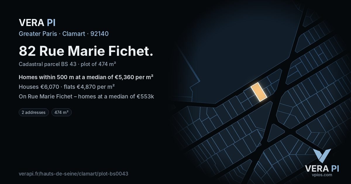 82 Rue Marie Fichet, Clamart at night – the plot lit, the parcels around coloured by the prices near them