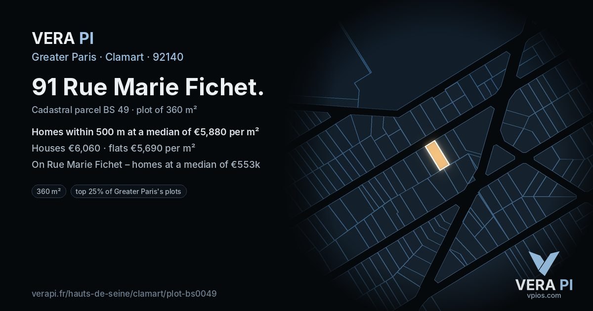 91 Rue Marie Fichet, Clamart at night – the plot lit, the parcels around coloured by the prices near them