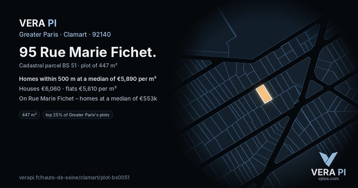 95 Rue Marie Fichet, Clamart at night – the plot lit, the parcels around coloured by the prices near them
