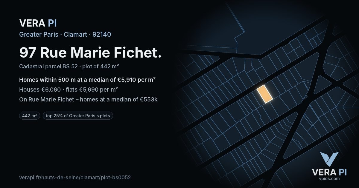 97 Rue Marie Fichet, Clamart at night – the plot lit, the parcels around coloured by the prices near them