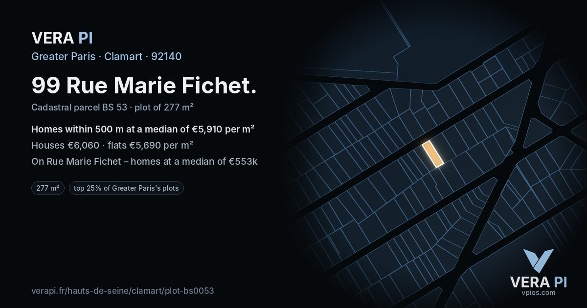 99 Rue Marie Fichet, Clamart at night – the plot lit, the parcels around coloured by the prices near them