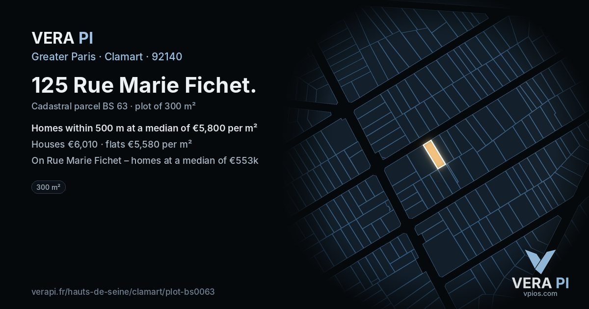125 Rue Marie Fichet, Clamart at night – the plot lit, the parcels around coloured by the prices near them