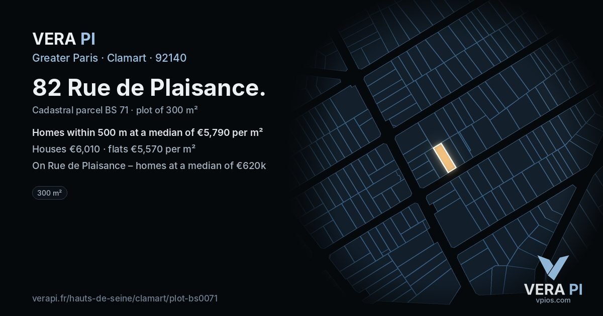 82 Rue de Plaisance, Clamart at night – the plot lit, the parcels around coloured by the prices near them